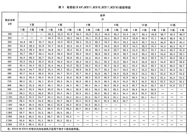 GB30254-2013׼1