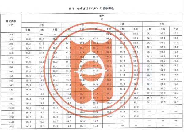 GB30254-2013׼4